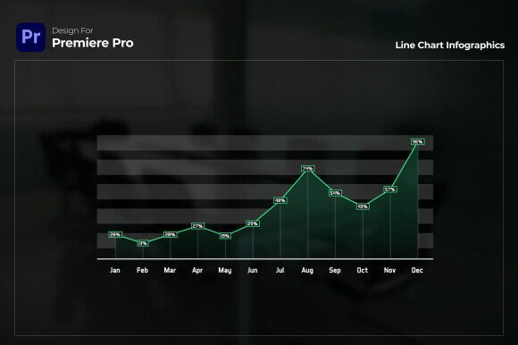 Line Chart Infographics for Premiere Pro: Elevate Your Data